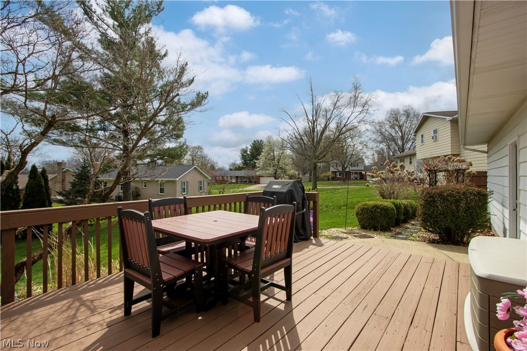 Edgewood Allotment 03 - Residential