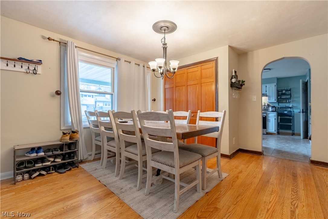 Sherwood Hills Allotment - Residential