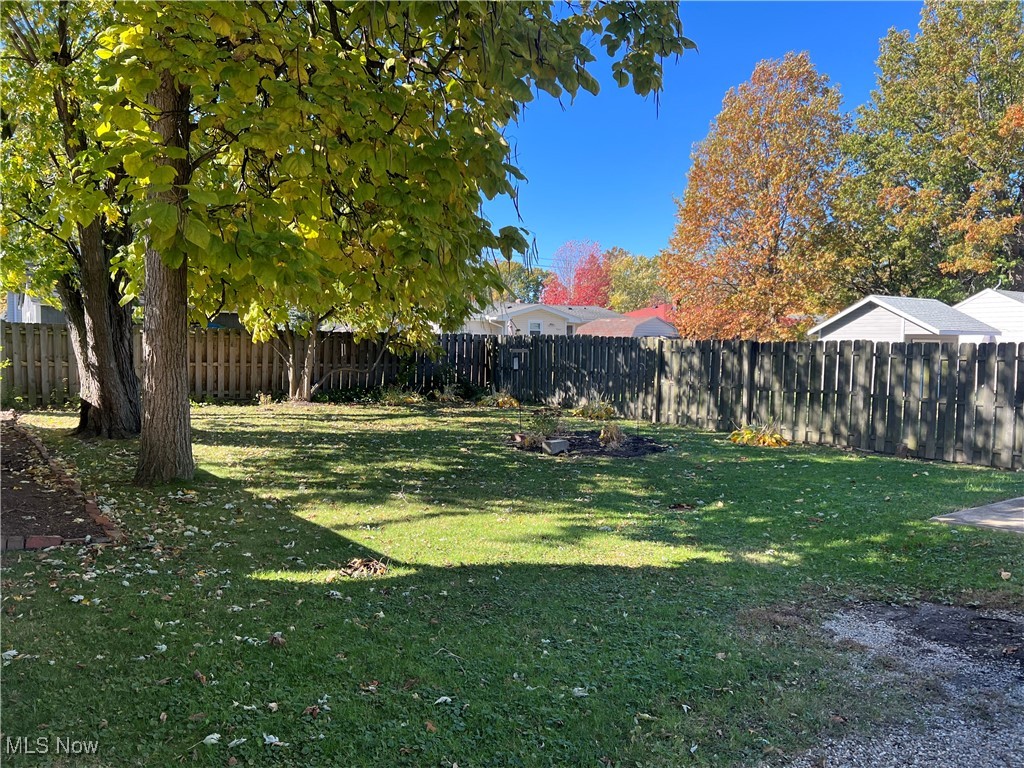 The Cleveland Allotment Co Sub - Residential