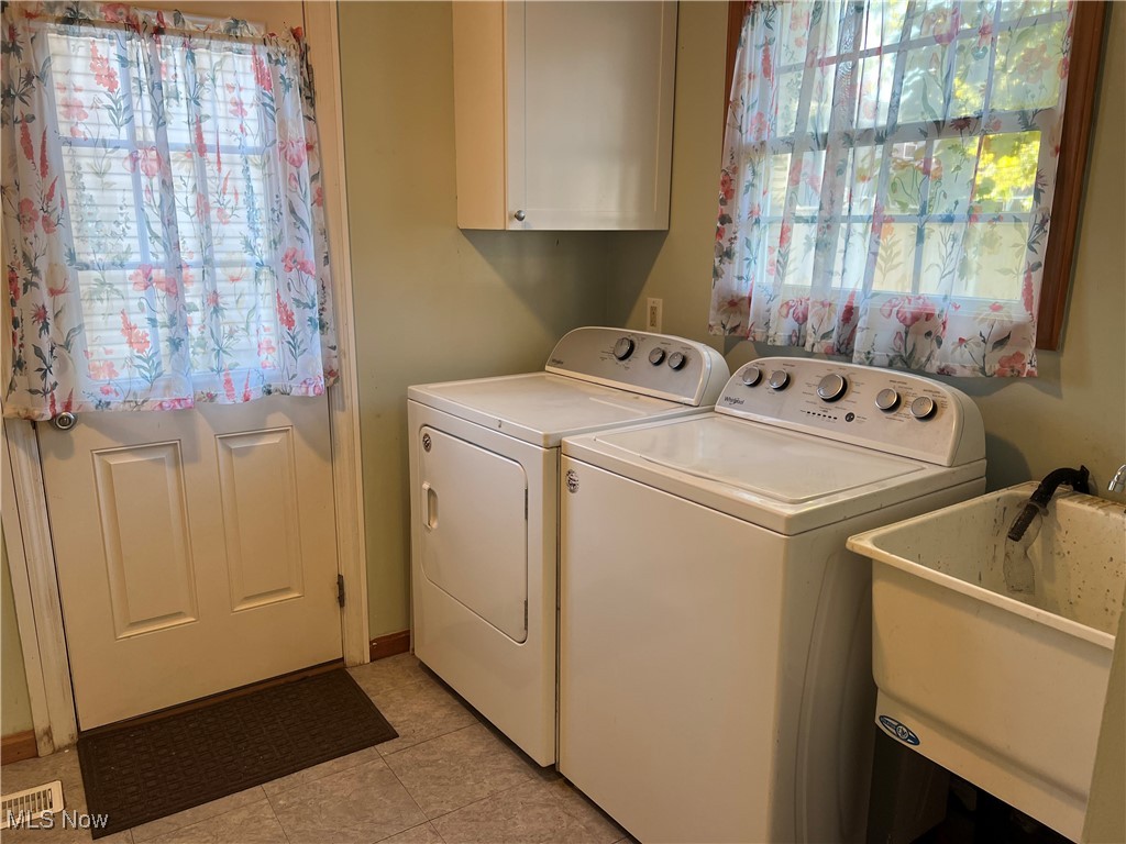 The Cleveland Allotment Co Sub - Residential