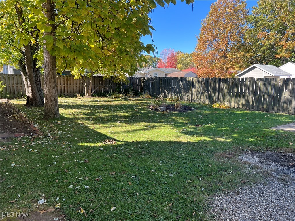 The Cleveland Allotment Co Sub - Residential