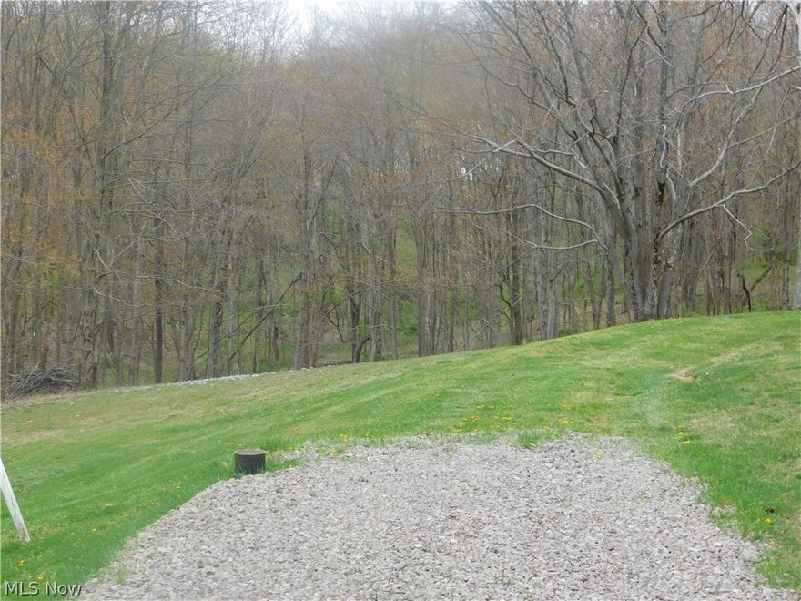 BE THE LAST HOME ON THE STREET WITH THIS THREE ACRE LOT! COME AND GET IT ...NO MORE IS BEING MADE! PLEASE CALL ME FOR YOUR PRIVATE WALK OF THE LAND.