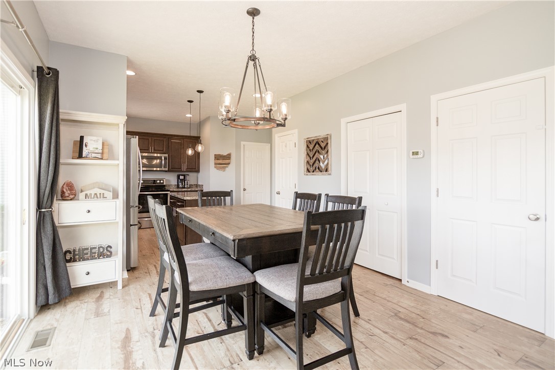 Meadow Lakes Sub - Residential