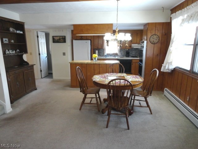 West Ridgedale Allotment - Residential