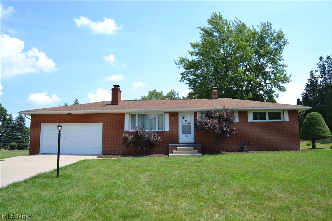 Farview Allotment - Residential