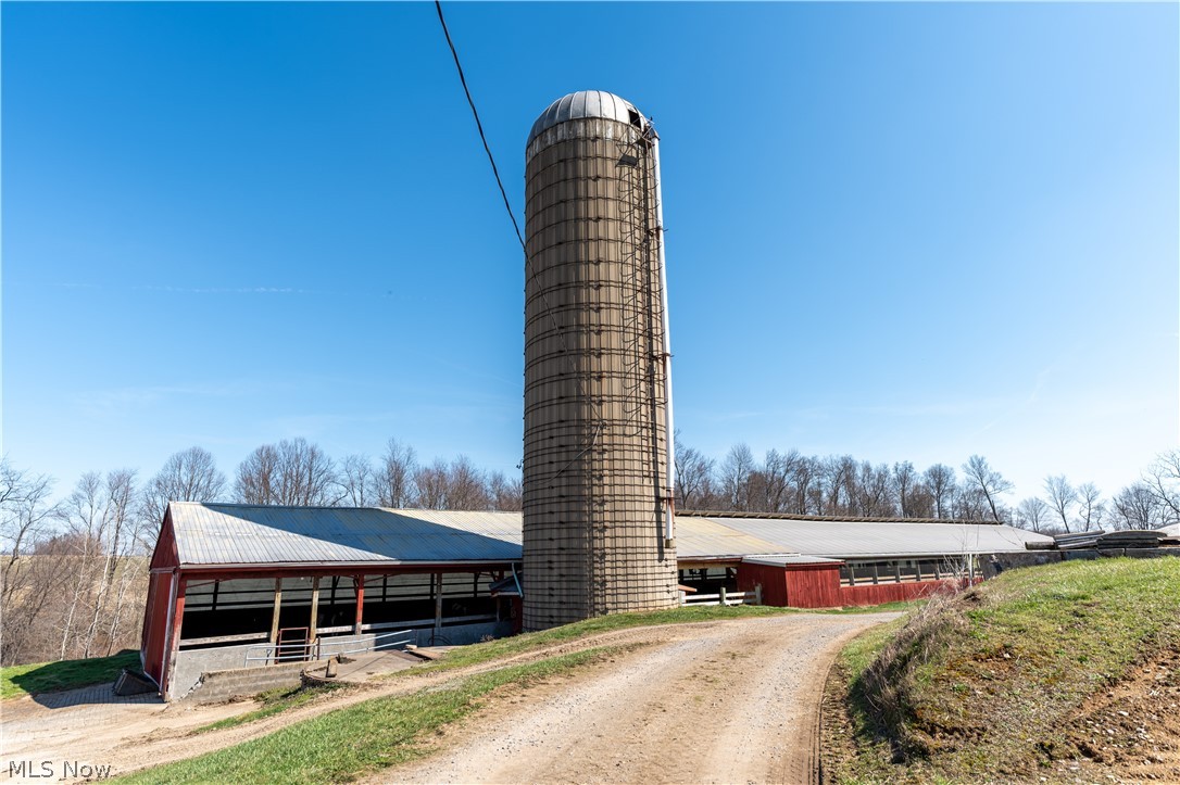 United States Military Lands - Land