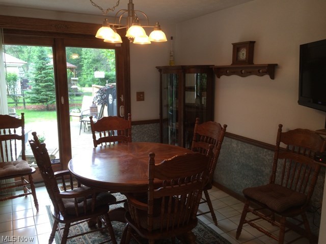 Heather Hills - Residential