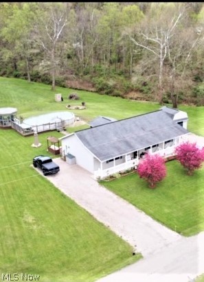 Congress Lands East/Scioto Riv - Residential