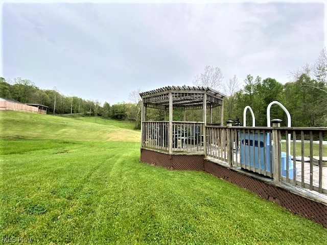 Congress Lands East/Scioto Riv - Residential