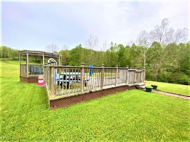 Congress Lands East/Scioto Riv - Residential