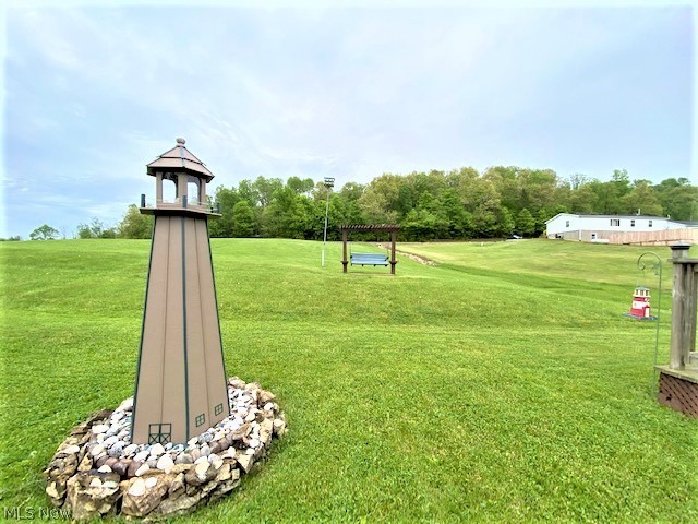 Congress Lands East/Scioto Riv - Residential