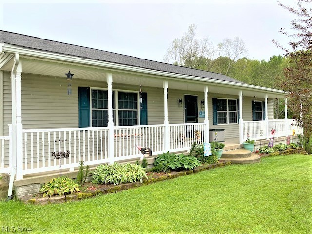 Congress Lands East/Scioto Riv - Residential