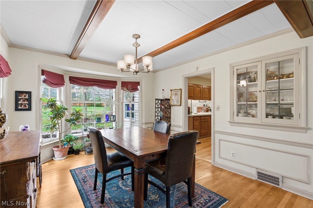 Belvoir Woods - Residential