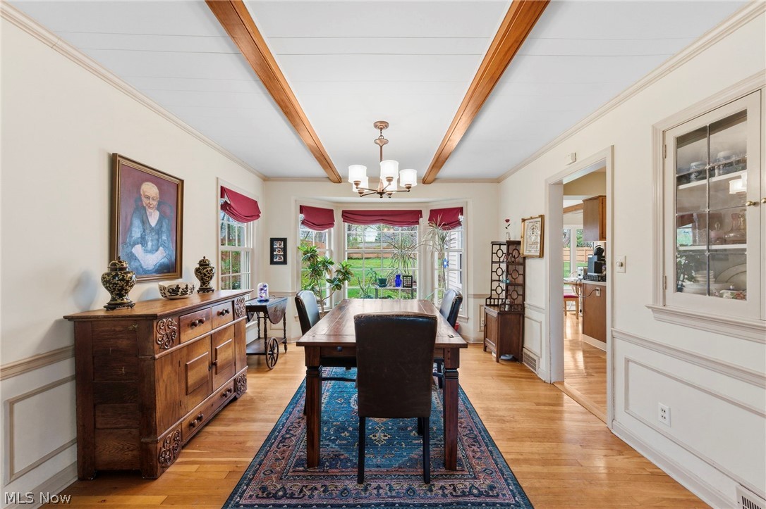 Belvoir Woods - Residential