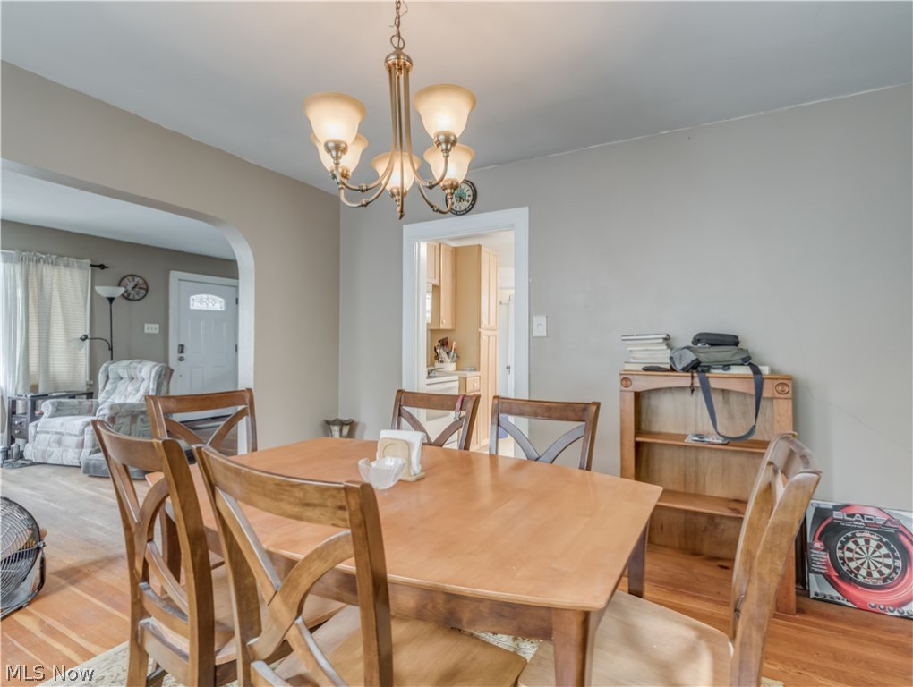 Fairland Heights Allotment - Residential