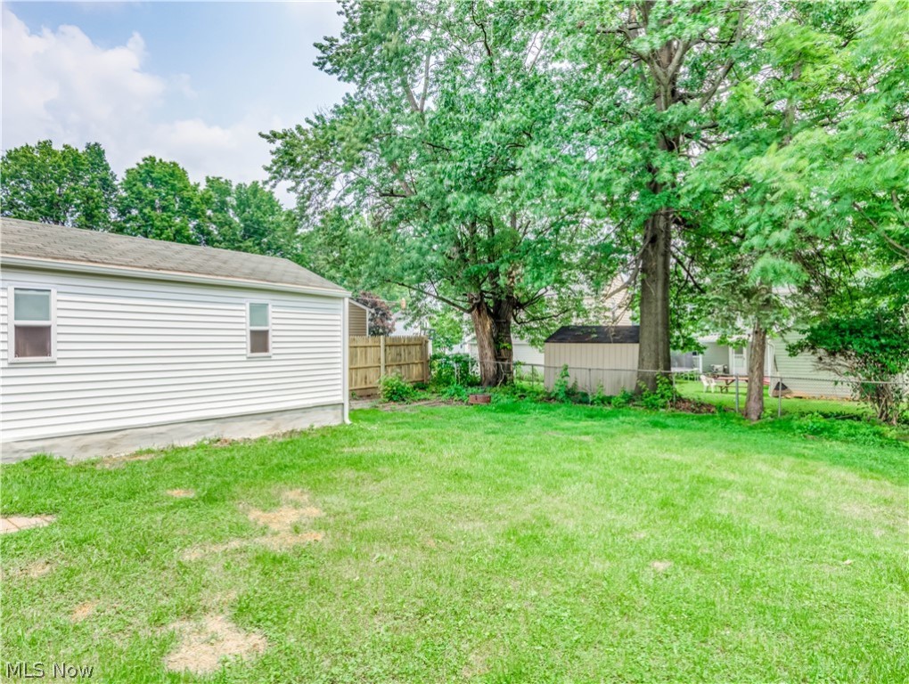 Fairland Heights Allotment - Residential