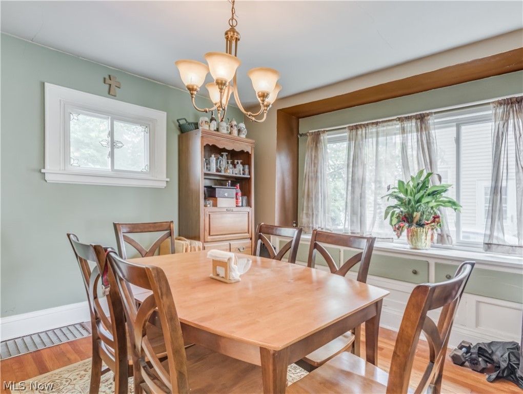 Fairland Heights Allotment - Residential