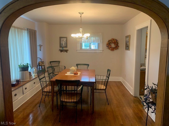 Sheffield Land & Improv C - Residential