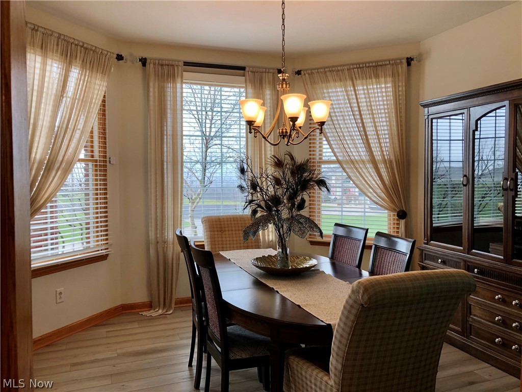 Hawksview - Residential