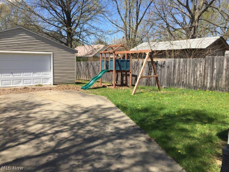 Idadale Allotment - Residential