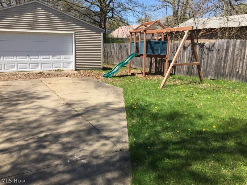 Idadale Allotment - Residential