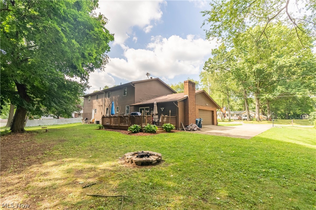 Long Lake Estate #1 - Residential Income