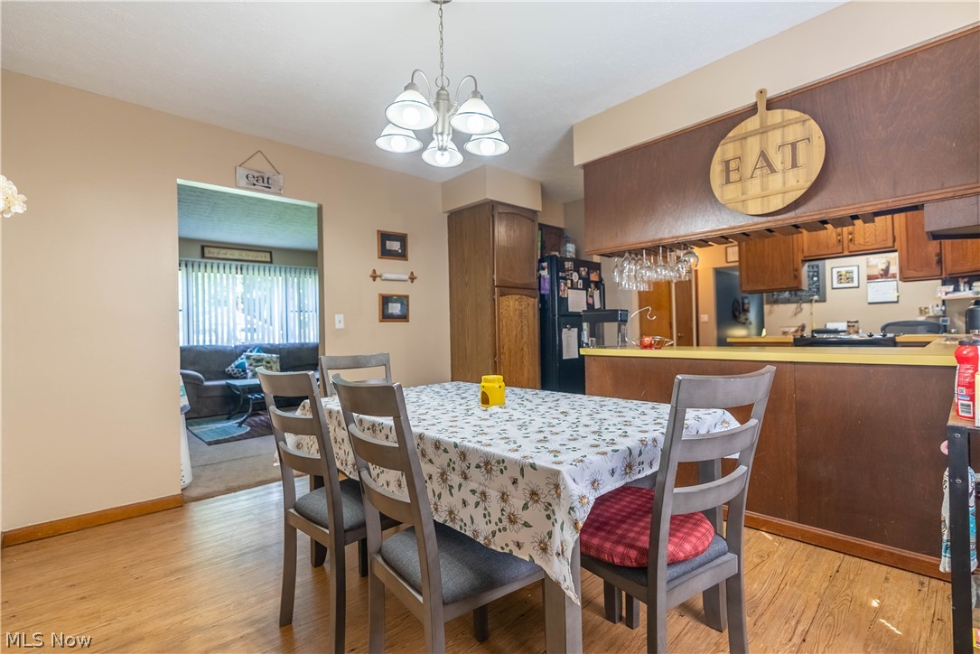 Long Lake Estate #1 - Residential Income