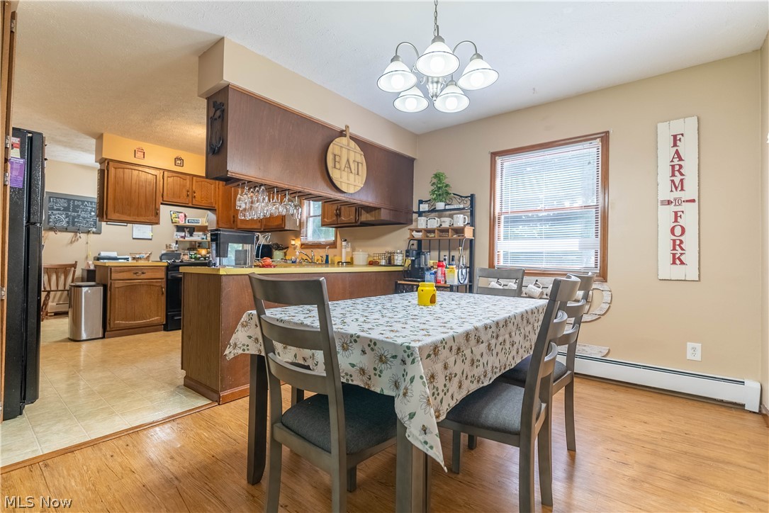 Long Lake Estate #1 - Residential Income