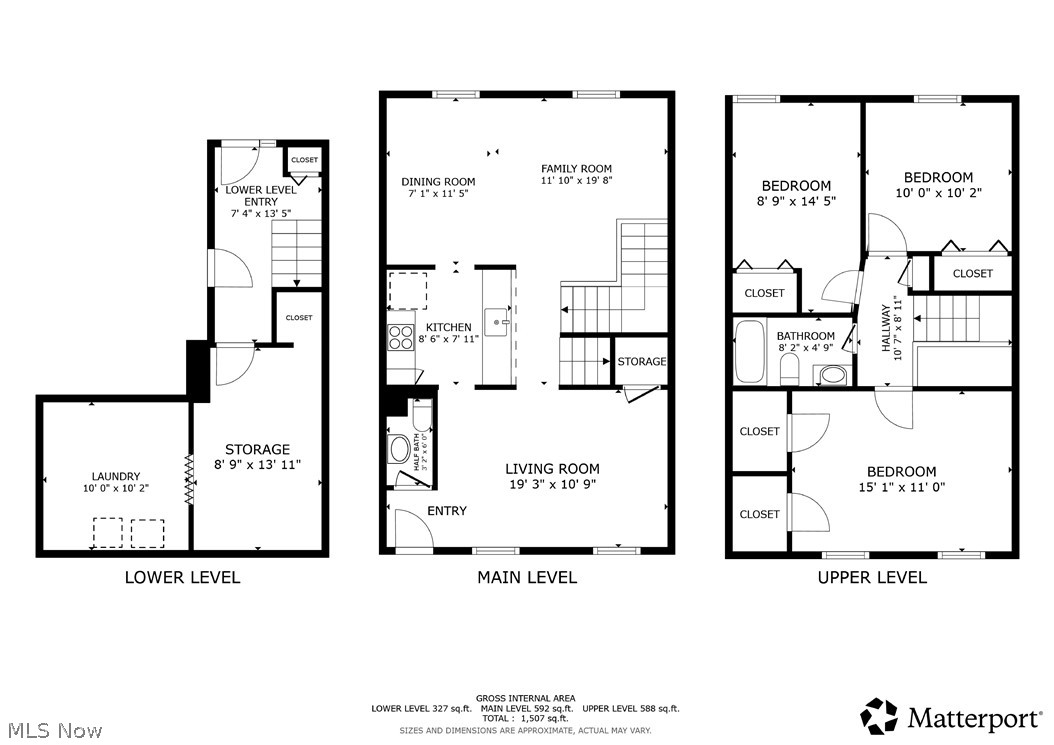 Hyde Park Condo - Residential