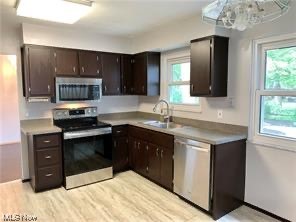 Forestglen Ave - Residential Lease