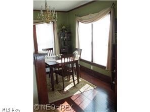 Elmwood - Residential Income