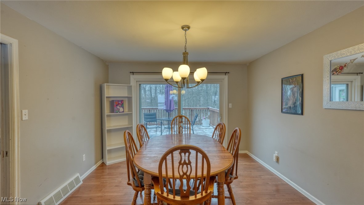 Twin Oaks Sub - Residential