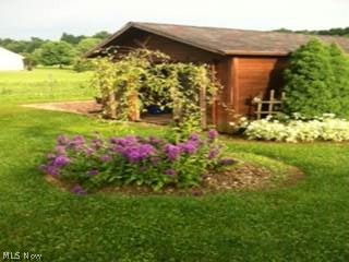 Staffordshire Estates - Residential