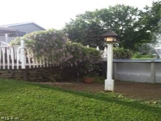 Staffordshire Estates - Residential