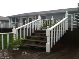 Staffordshire Estates - Residential