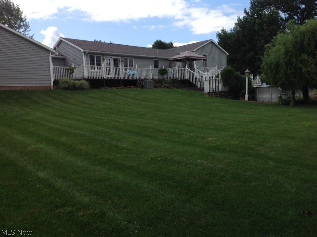 Staffordshire Estates - Residential