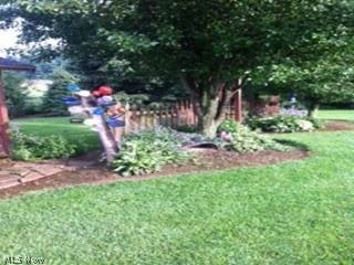 Staffordshire Estates - Residential