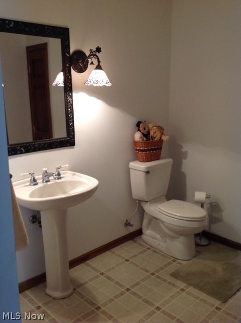 Staffordshire Estates - Residential