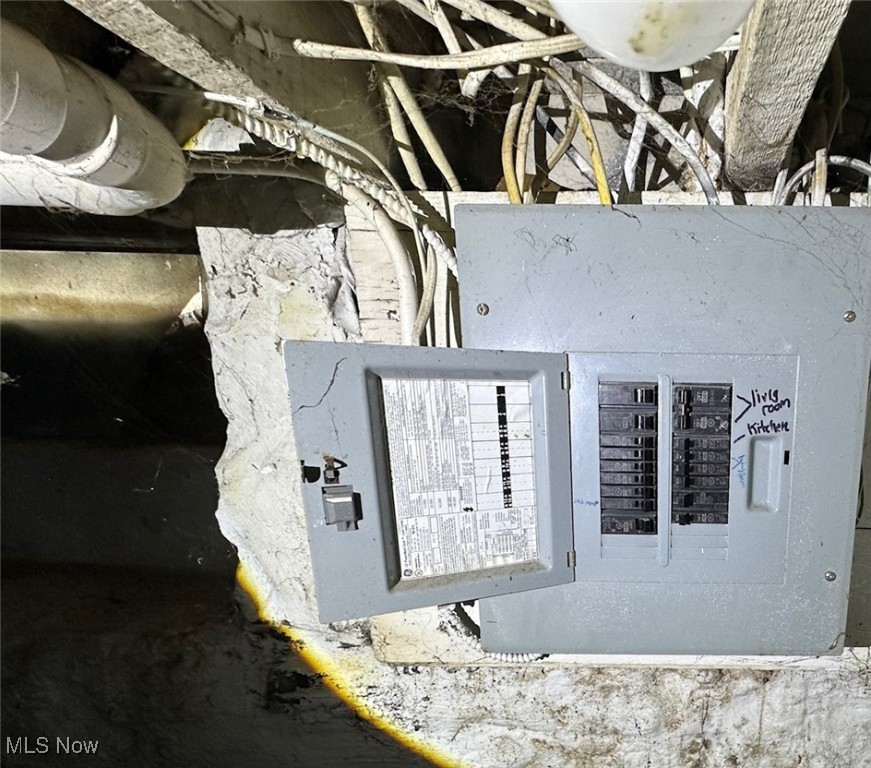 S H Wightmans - Residential Income