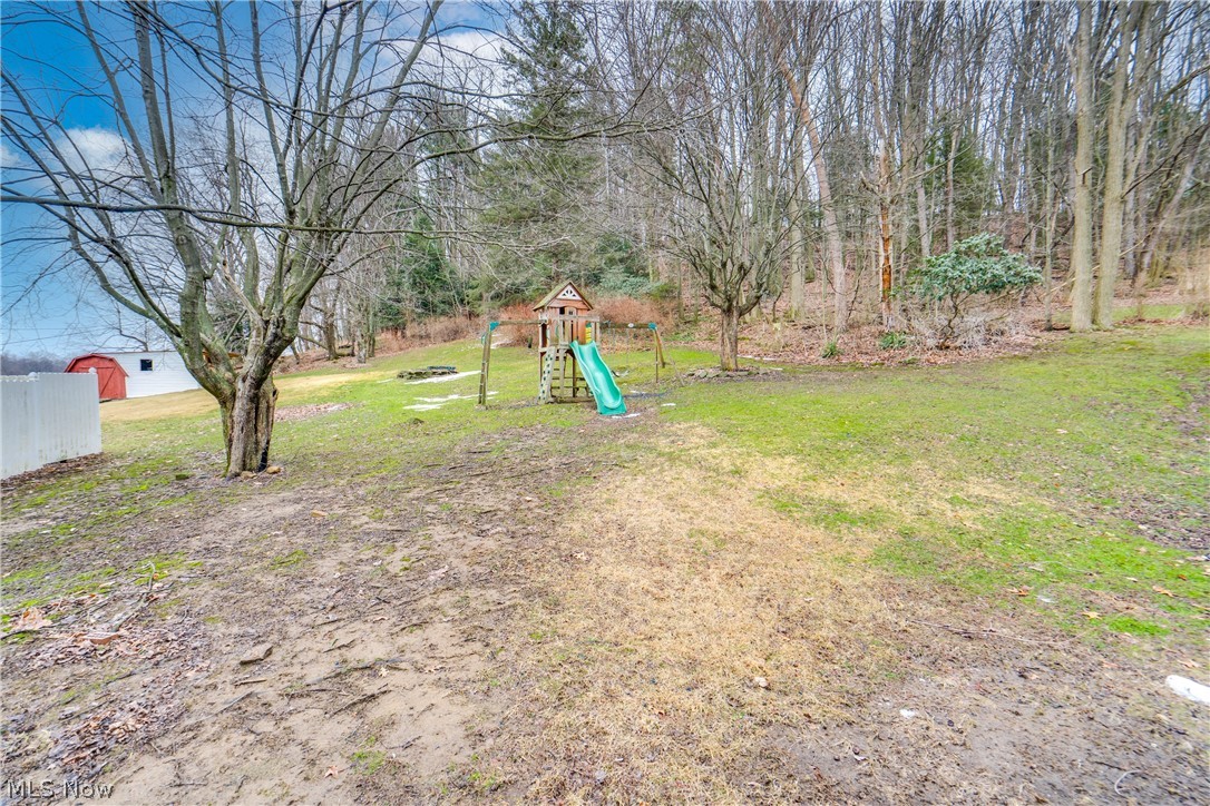 Harshs Fourth Add - Residential