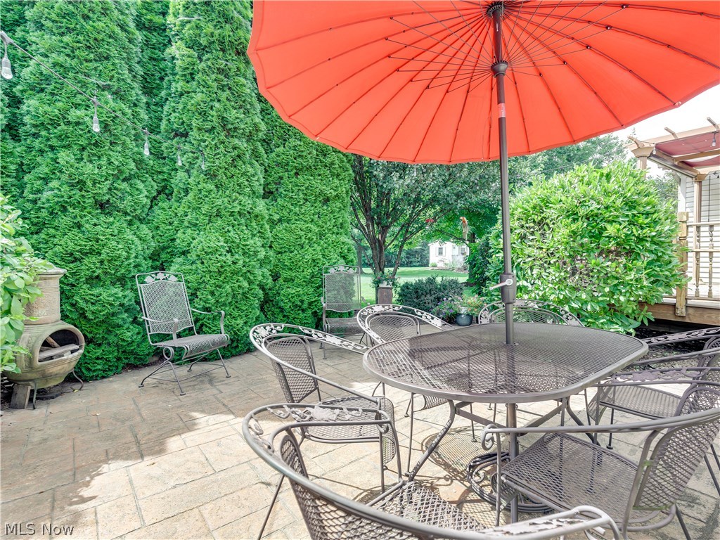 Boroughs - Residential