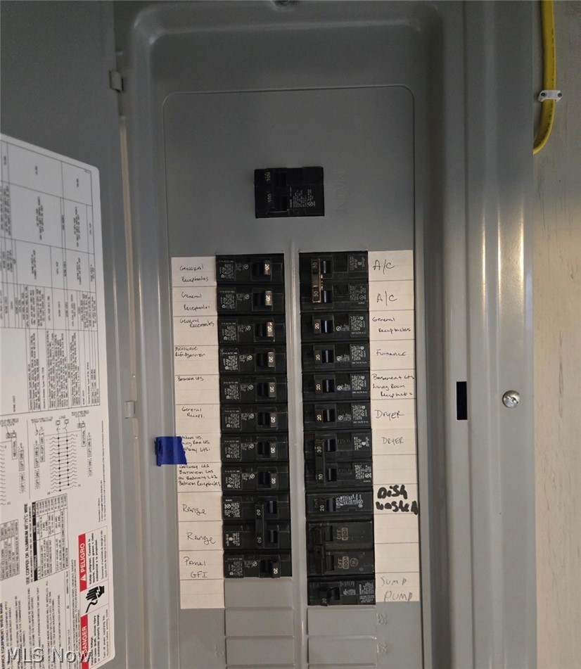 Fargo City Allotment - Residential