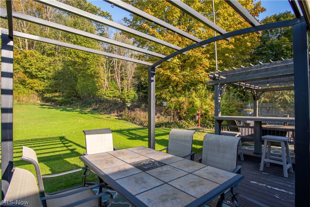 Brookfield Township Original Sec 77 - Residential