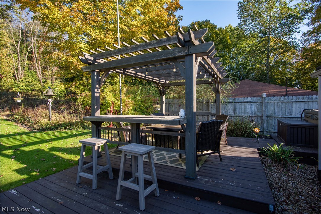 Brookfield Township Original Sec 77 - Residential