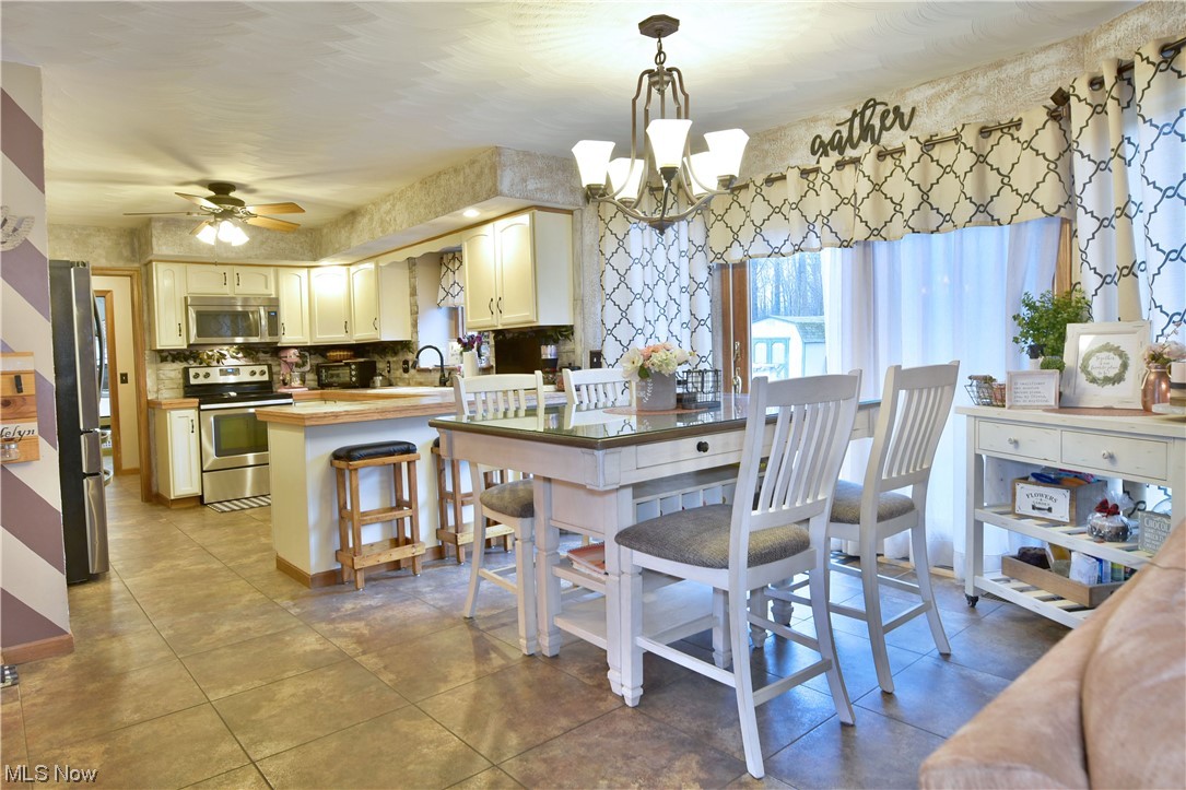 Countryside Devel 10 - Residential