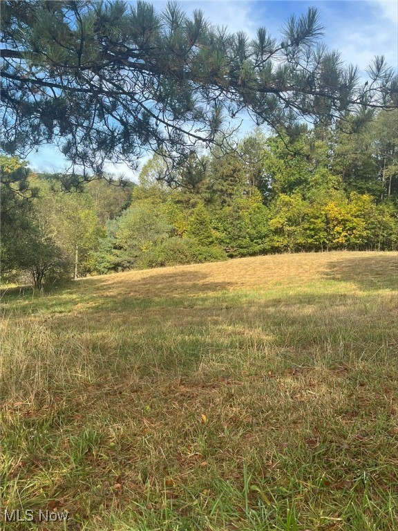 United States Military Lands - Land