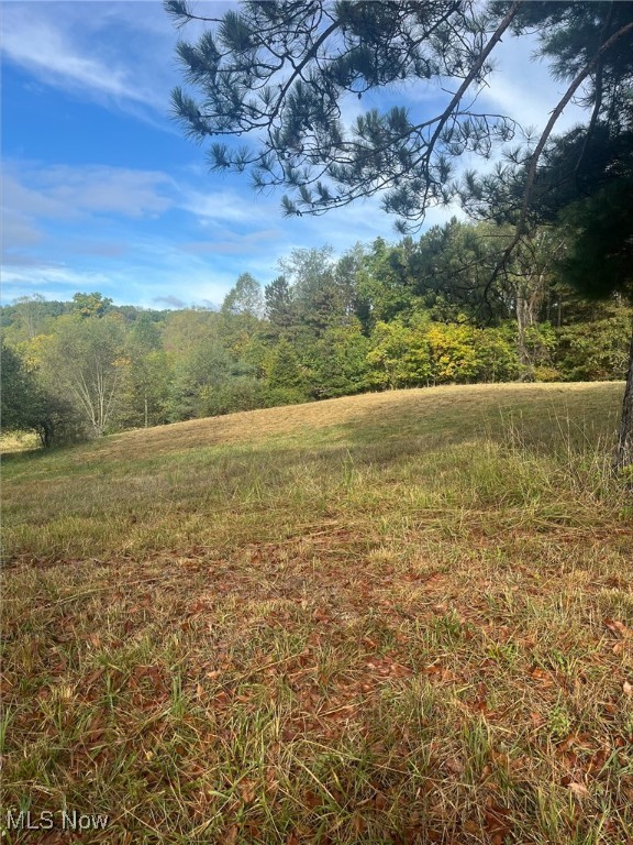 United States Military Lands - Land