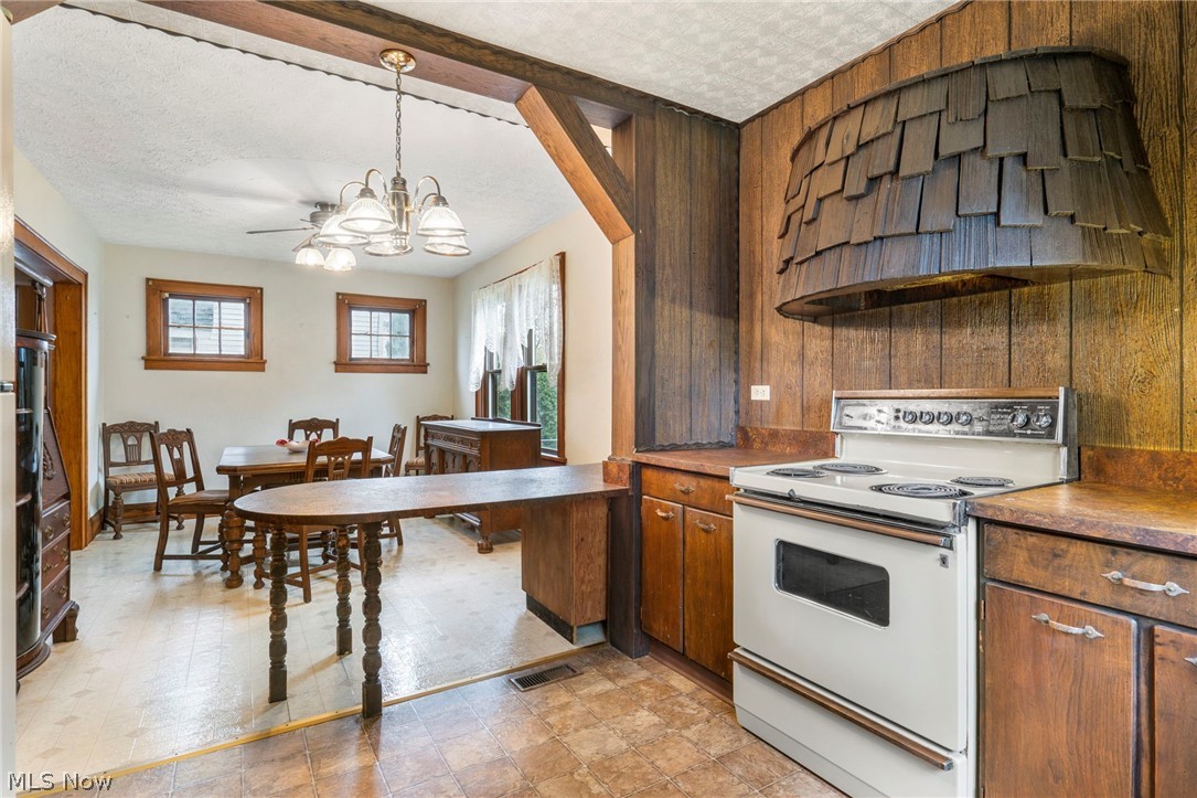 Hazelwood Heights - Residential