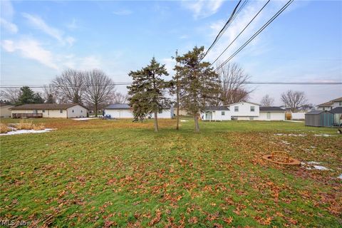 Tiny photo for 3568 Boettler Street NE, Canton, OH 44721 (MLS # 5188053)