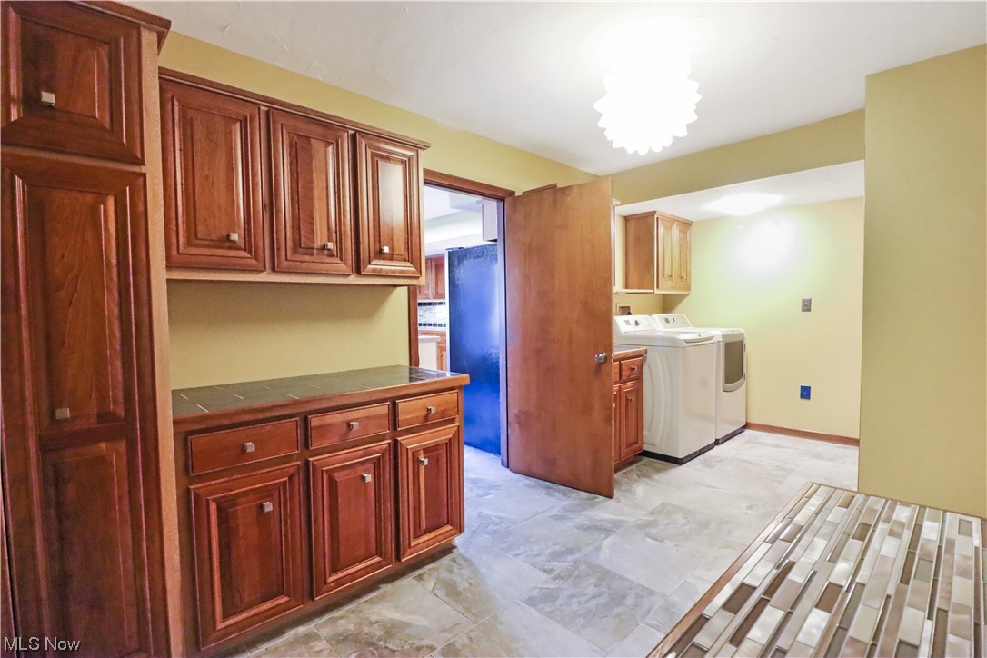 Country Club Allotment - Residential